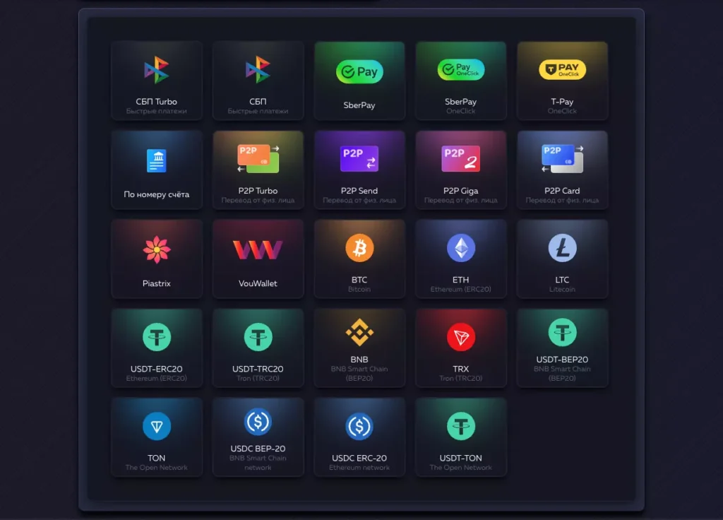 Платёжные методы для минимального депозита